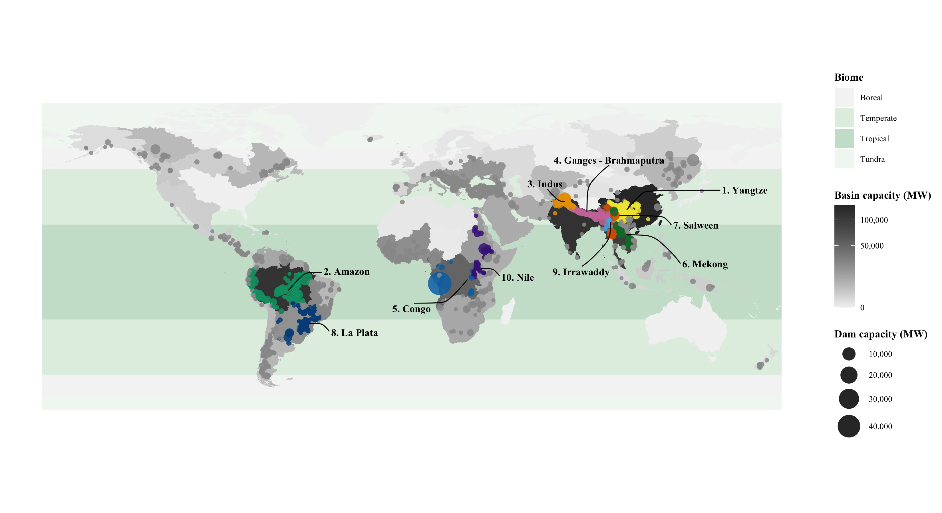 This world map shows the concentration of high MW hydropower projects in a few major basins, mostly in tropical and temperate latitudes.